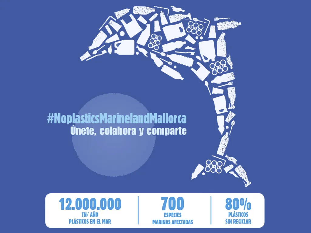 No plastics Marineland Mallorca